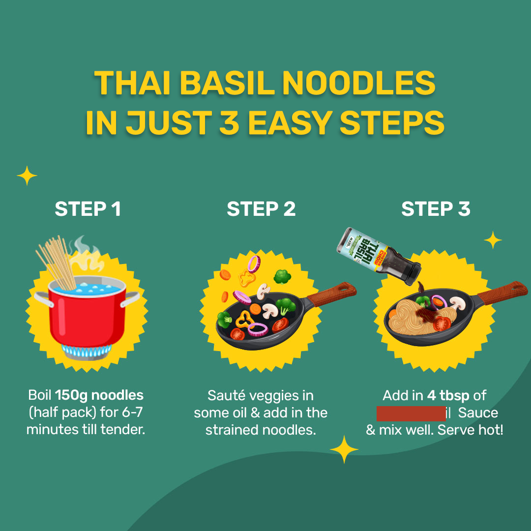 Thai Basil (Low cal) (Stir Fry Sauce) - All in One