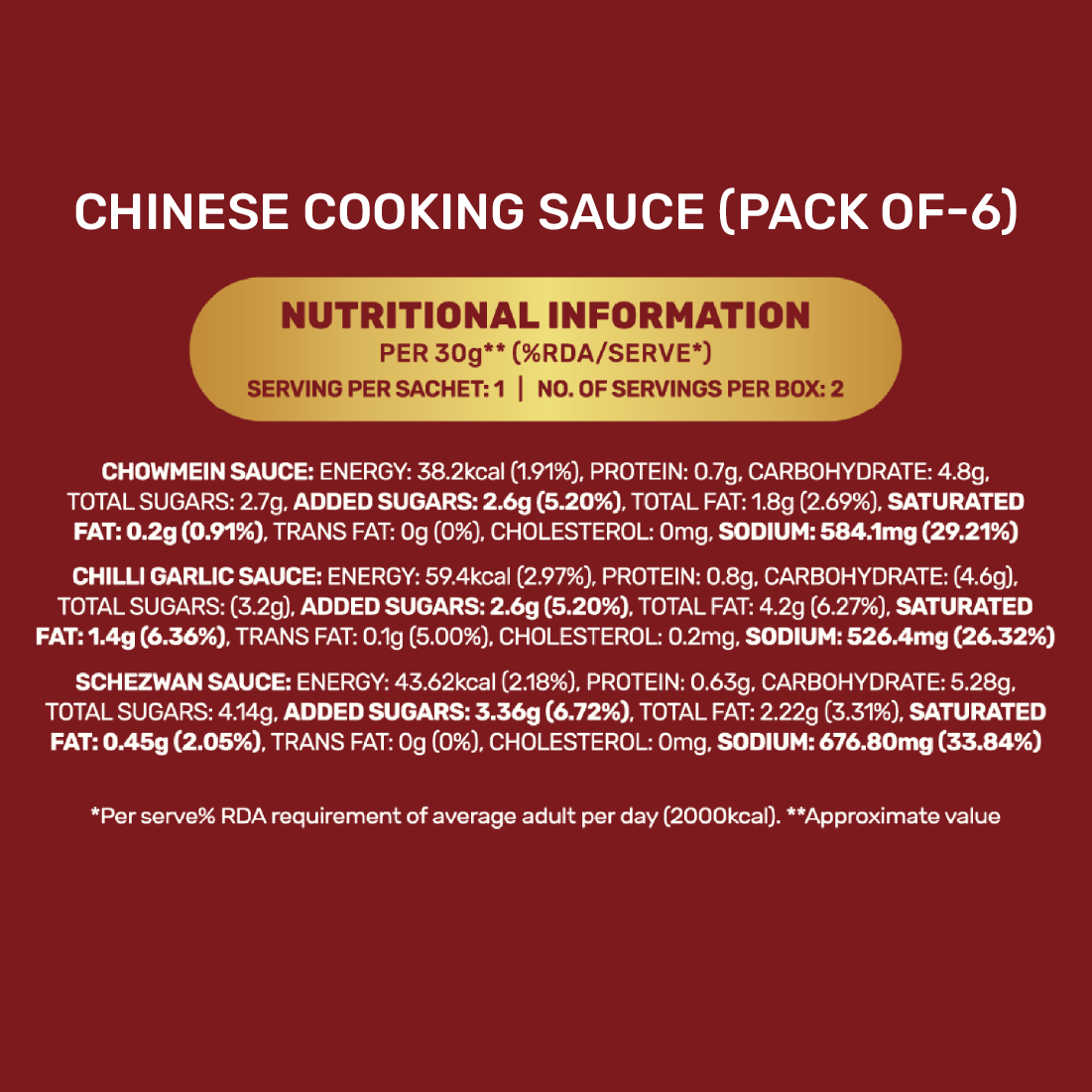 Ultimate Asian Feast Kit (1 Asian Box, 1 Chinese Box)