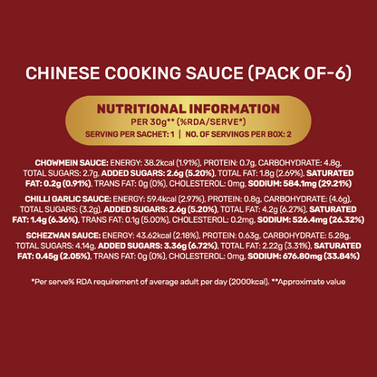 Ultimate Asian Feast Kit (1 Asian Box, 1 Chinese Box)