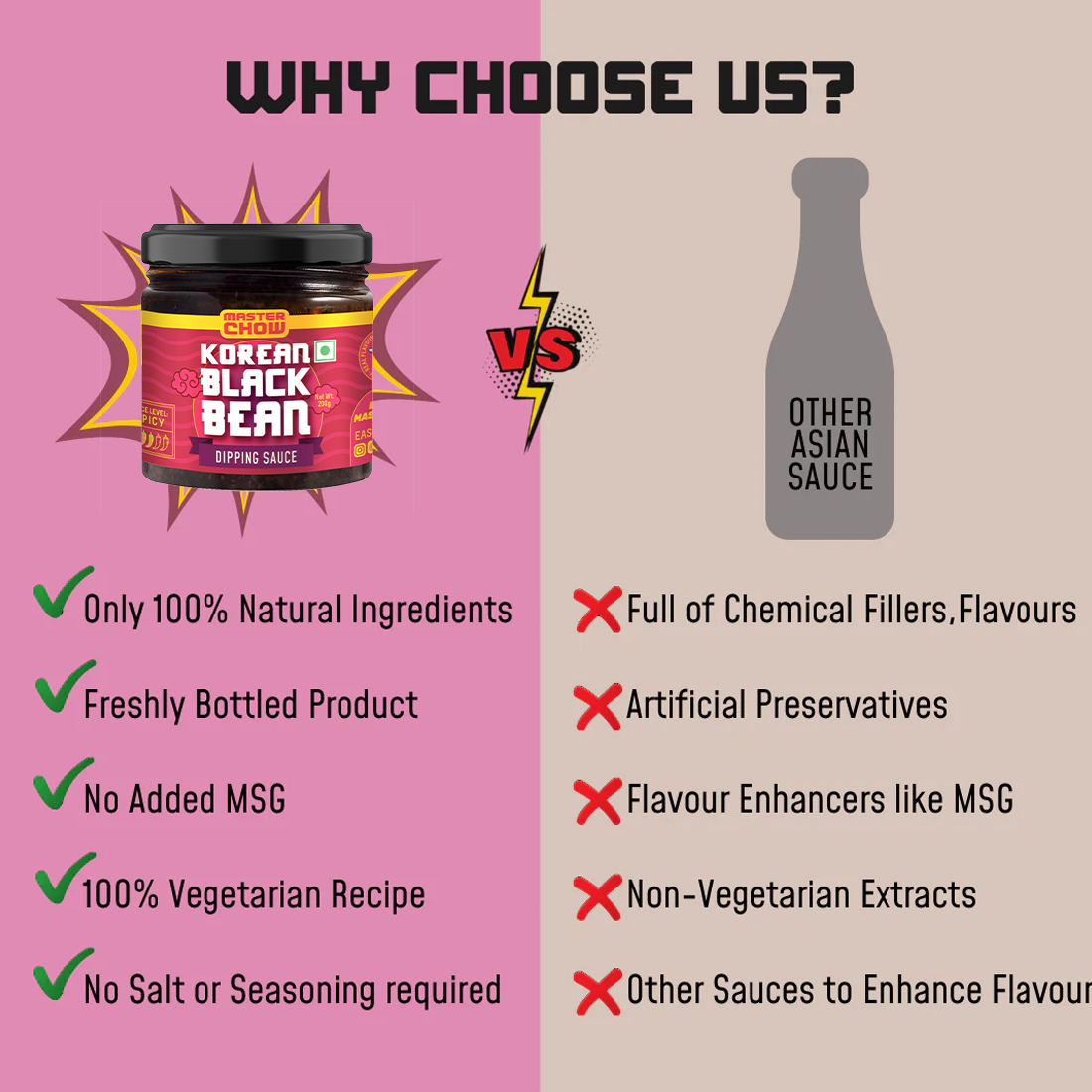 Flavour Power Sauce Combo