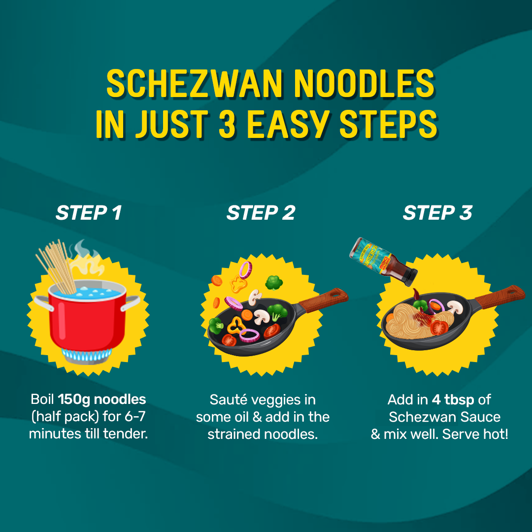 Kolkata Style Schezwan (Schezwan Cooking Sauce)