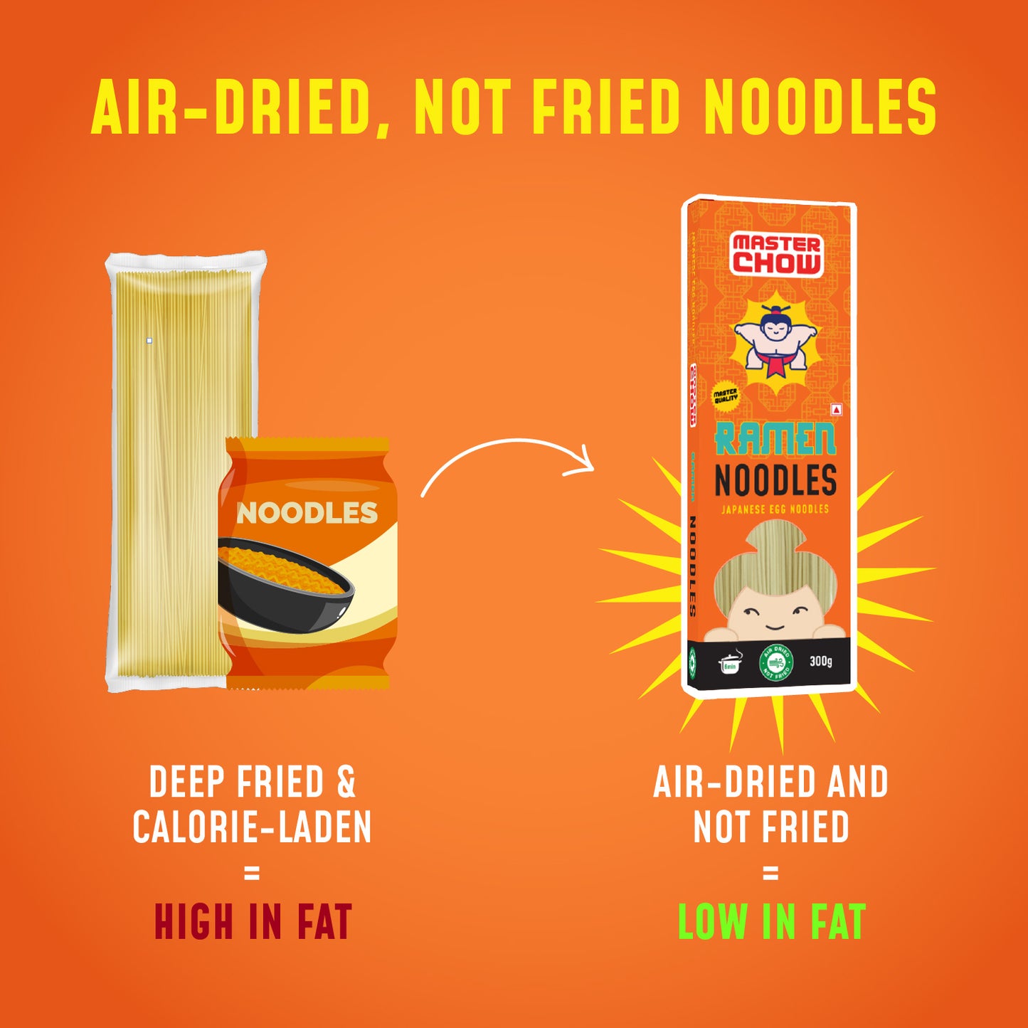 Ramen Noodles -  Pack of 2