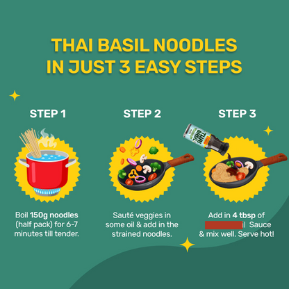 Thai Basil (Low cal) (Stir Fry Sauce) - All in One