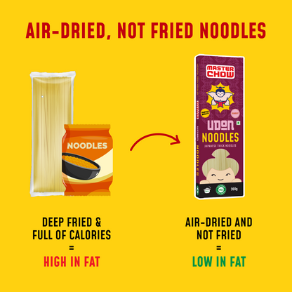 Udon Noodles - Pack of 2