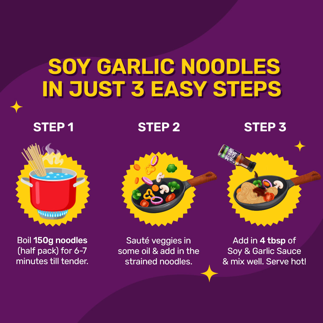 Soy & Garlic Stir-Fry Sauce