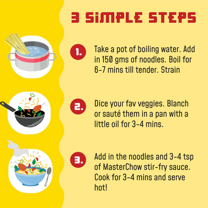 Flavour Power Sauce Combo