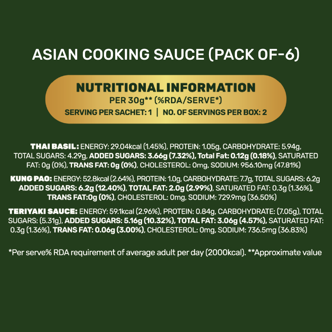 Ultimate Asian Feast Kit (1 Asian Box, 1 Chinese Box)