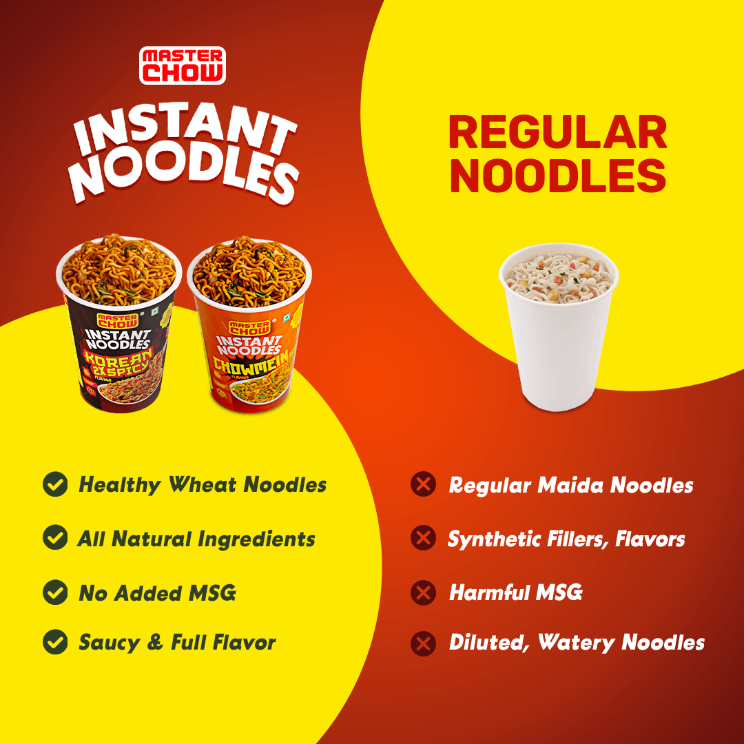 Cup Noodles Combo (Pack of 4)